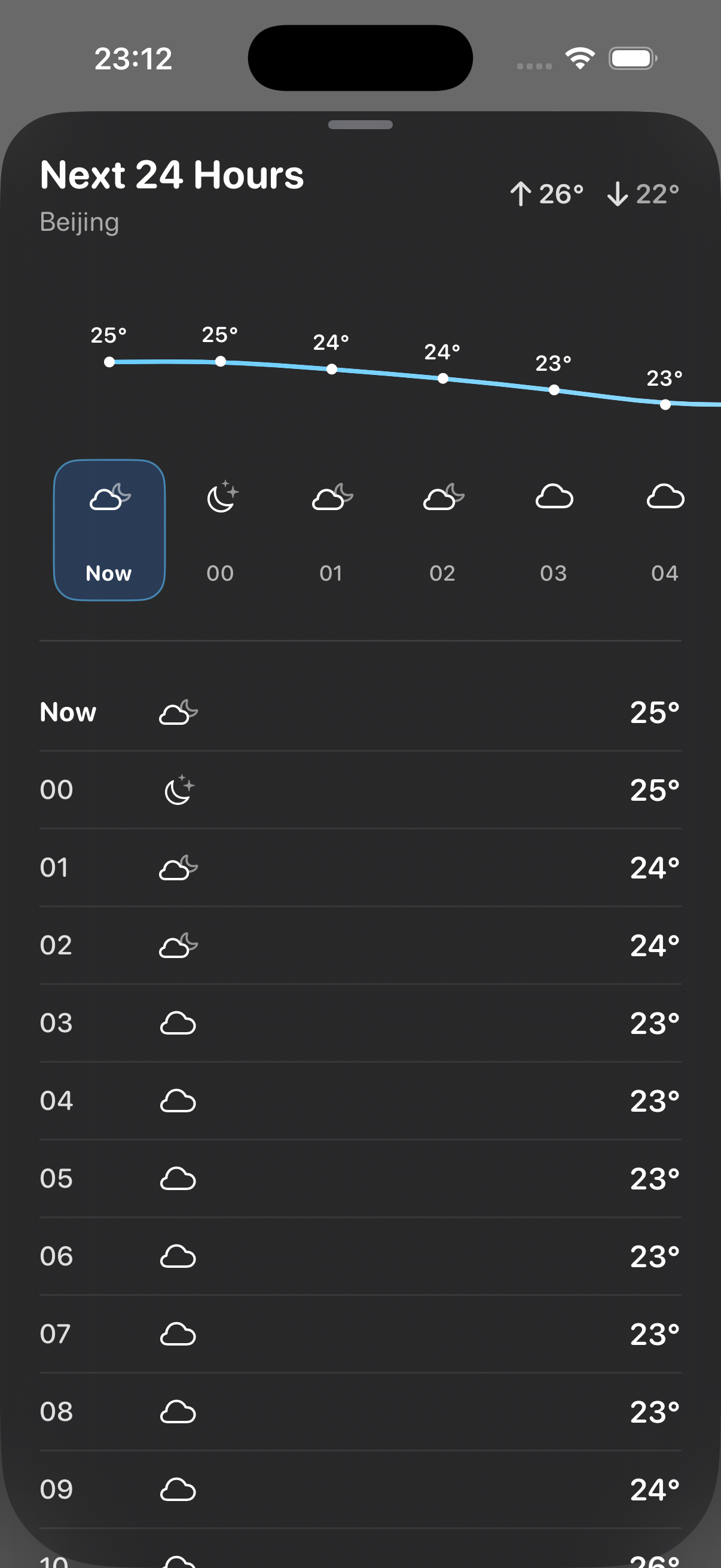 Weather Bottle 24-hour forecast for Beijing with a temperature curve and hourly list
